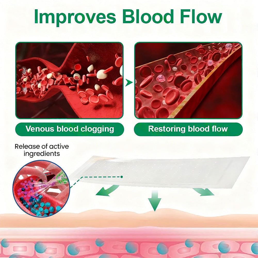 [FDA-Registered & GMP Certified]| 𝙋𝙪𝙧𝙚𝙡𝙪𝙭𝙤® 🇺🇸VeinTarget Microneedle Patch⚡Instant Relief, Long-Term Results