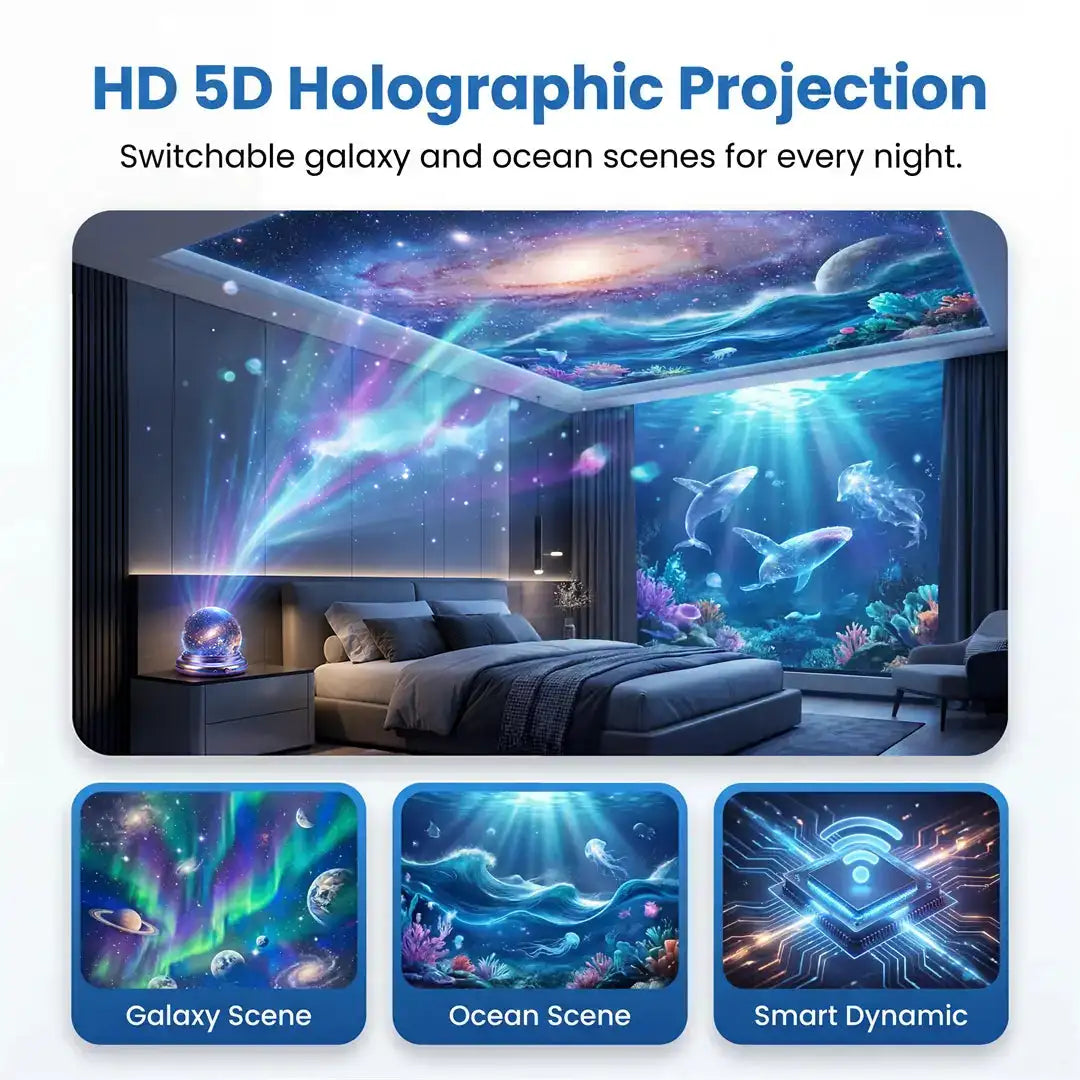 Topacme® 🌌Night Light Projector🔮🔮
