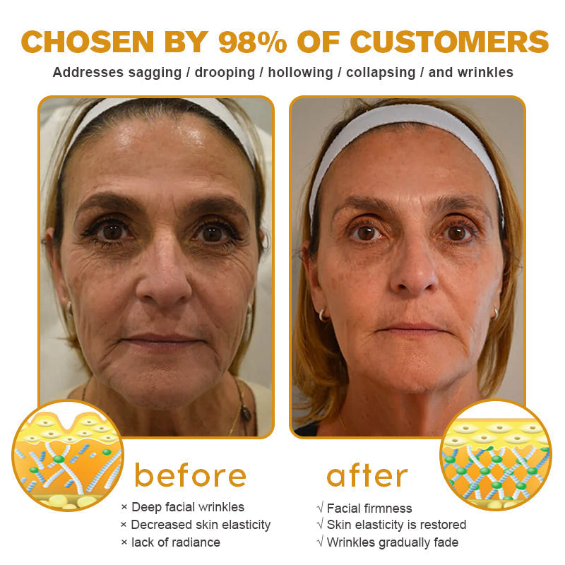 (Made and Shipped from USA) 🧑 Pureluxo® Advanced Care Cream Daily Skin Care
